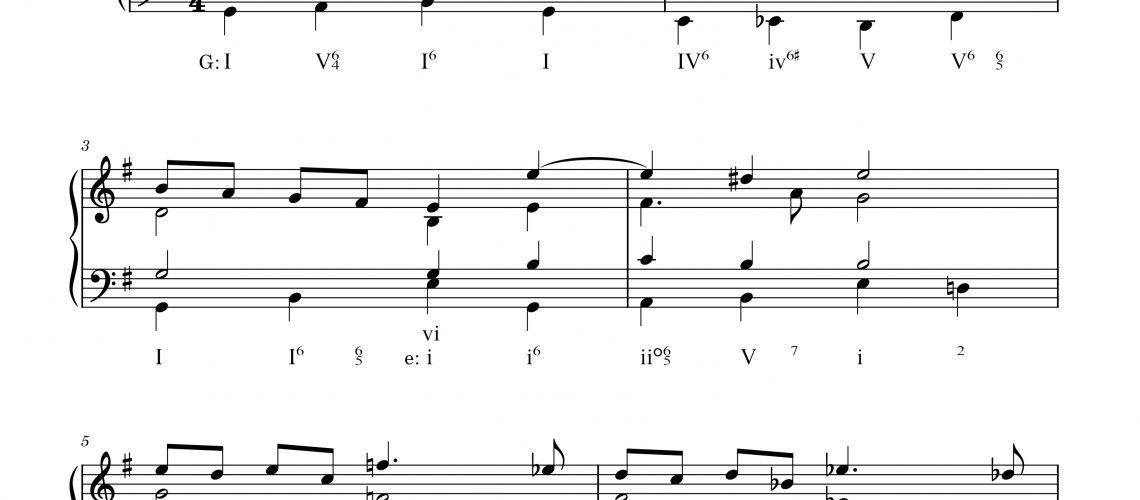 «Μουσική Αντίληψη, Θεωρία και Αρμονία» 2025